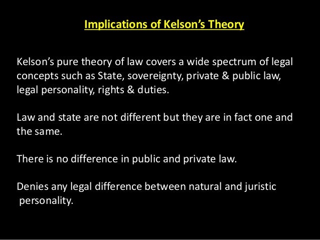 pure theory of law kelsen